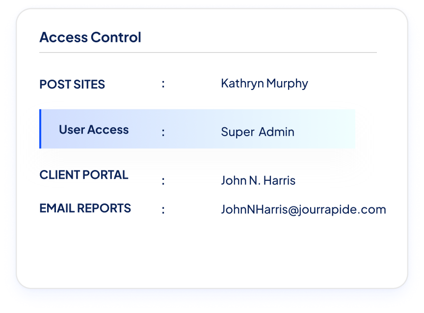 Access Control - Image 1
