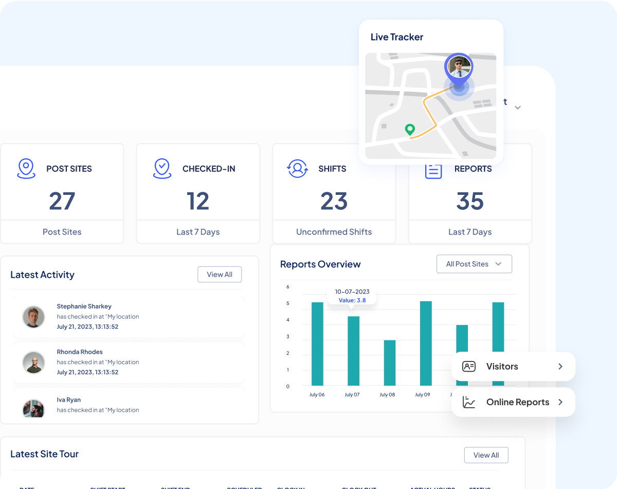Real-Time Security Insights
 at Your Fingertips